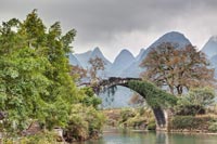 Guilin China